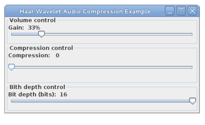 Haar Wavelet Audio Compression