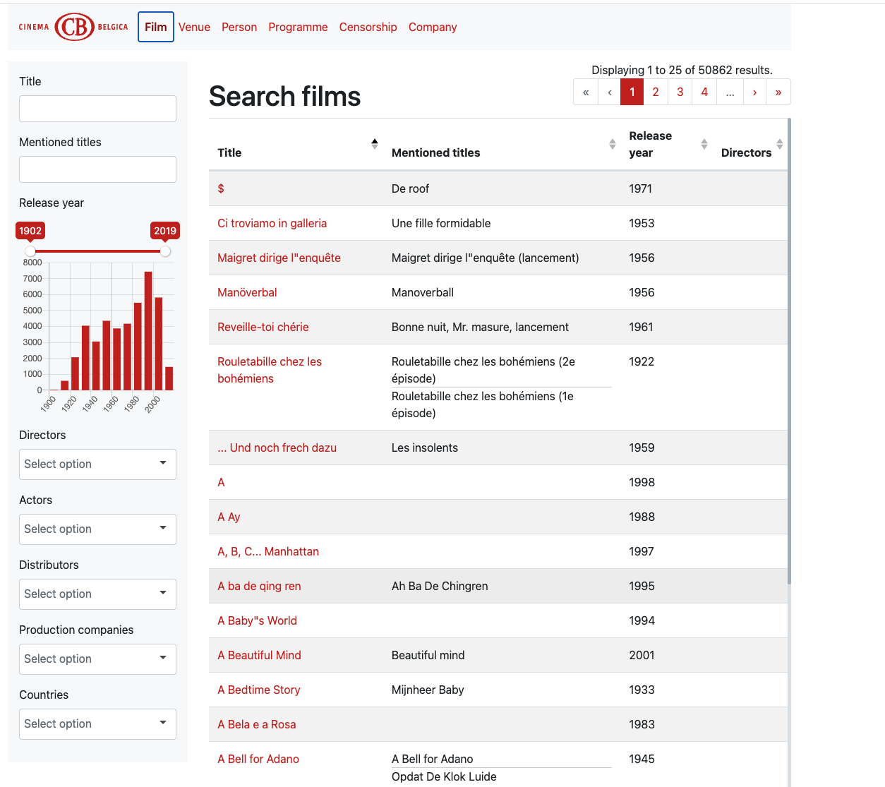 Cinema Belgica project interface
