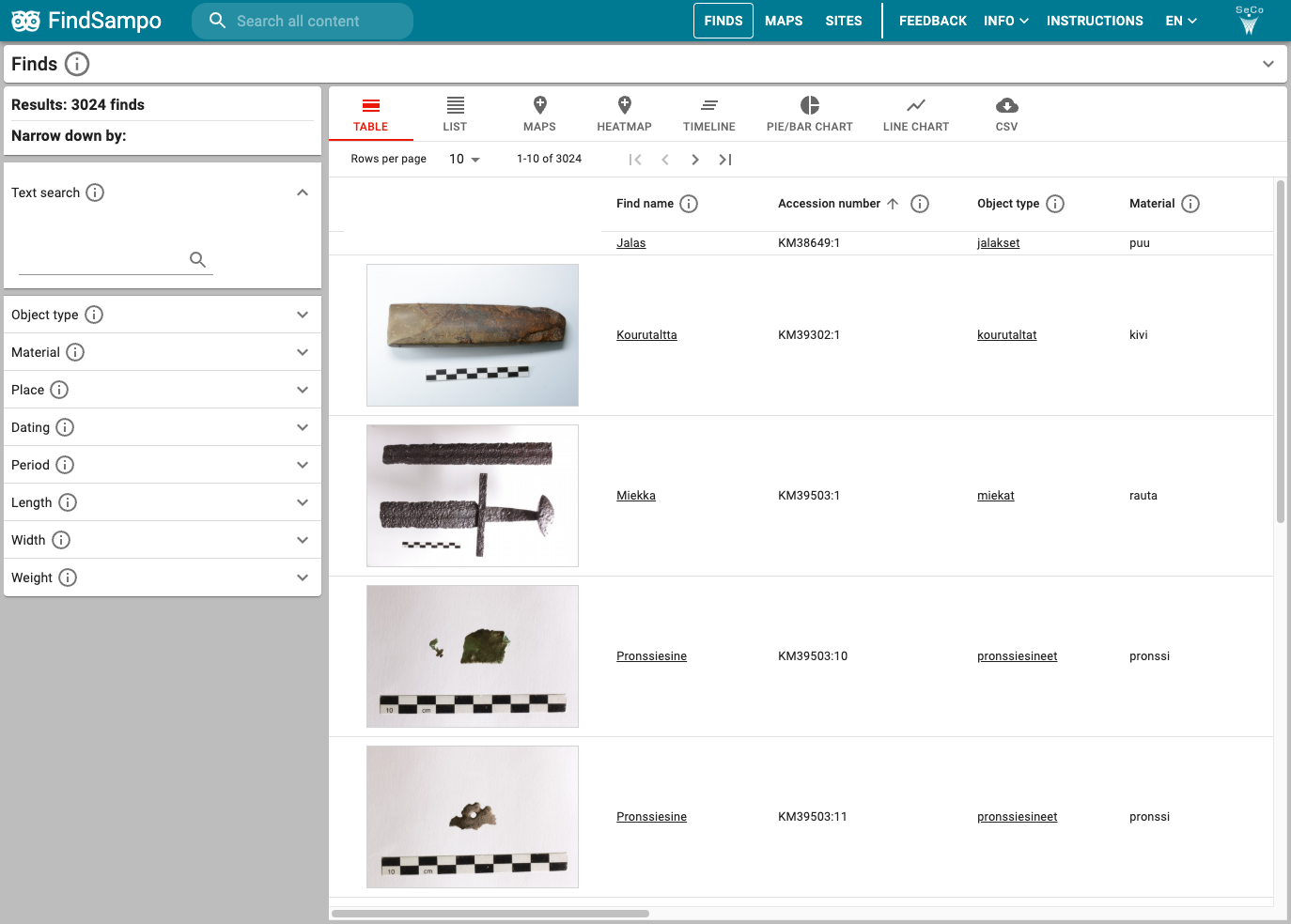 FindSampo: Finds main perspective with search facets and table results