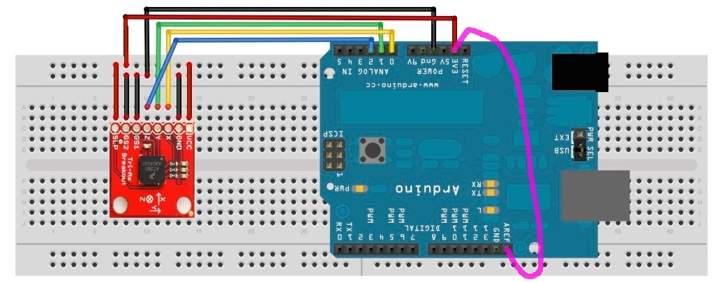 Pidato: Vibrato on a Digital Piano Using an Arduino