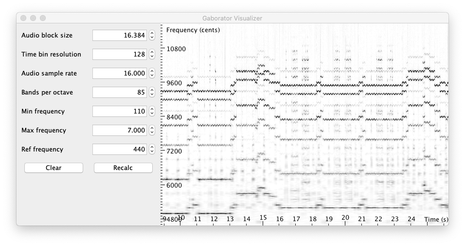 Fine grained spectral transforms in Java