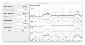 Screenshot of JGaborator: High Resolution Spectral Transforms